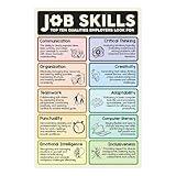 10 Essential Job Skills Poster for Employers, 16"x24", Business Classroom, Career Teaching, Teacher Poster for Classroom High School, School Office - Frame not Included