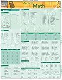 Medical Math QuickStudy Laminated Reference Guide (QuickStudy Academic)