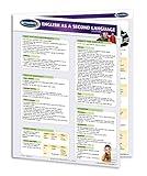 Permacharts English as a Second language guide (ESL) 4-page 8.5" x 11" laminated quick reference guide