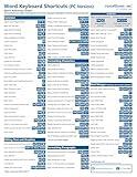 Microsoft Word (PC/Windows) Keyboard Shortcuts Quick Reference Training Tutorial Guide Cheat Sheet- Laminated