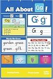 Alphabet Learning Pocket Chart, Letter Recognition Tool, Classroom Wall Chart 29x22cm/11.42x8.66 Inches Supports Early Literacy/Interactive Homeschool Aid for Kindergarten