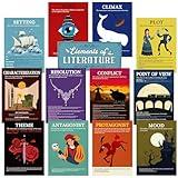 Outus 13 Pcs Elements of English Language and Literature Posters Literary Classroom Decor English Teacher's Posters Literature Educational Bulletin Board for Middle High School Read Supplies(Vintage)