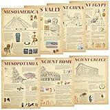WATINC Ancient History Civilizations Poster - 7PCS World History Timeline Poster Social Studies Classroom Decoration, Egypt Mesopotamia Rome Greece China India Mesopotamia Learning Supplies for School