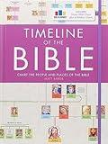 Timeline of the Bible