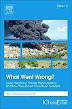 What Went Wrong?: Case Histories of Process Plant Disasters and How They Could Have Been Avoided