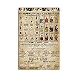 XianJinDu Philosophy Knowledge Metal Tin Signs Waht Is Philosophy Posters Philosophy Reference Infographic Plaques Home Office Classroom Wall Decor 12x16 inchses