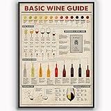 Basic Wine Guide Metal Tin Signs Wine Knowledge Retro Poster Bartender Collection Plaque Decoration Bar Club Pub Home Wall Art Decor 8x12 Inches