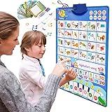 Electronic Interactive Alphabet Wall Chart and 26 Water Painting Cards, ABC Learning for Toddlers, Talking Spanish & English ABC 123s Music Poster