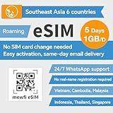 Asia Data Only eSIM for Indonesia, Malaysia, Singapore, Thailand, Vietnam, 1GB Daily at 4G LTE High-Speed Internet Data, 24/7 Whatsapp Support