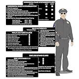 Velinpun 3 PCS/Set of Metal NHTSA SFST/HGN Checklist Cards, Standardized Field Sobriety Test Instruction Card - Walk and Turn, HGN, One Leg Stand, Law Enforcement, Trooper, DWI, Police Card
