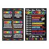 2Pcs Computer Lab Posters, 12"x18", Computer Classroom Posters, Technology Class, Classroom Decor, Computer Science, Welcome to Computer Lab, Computer Shortcuts - Frame not Included