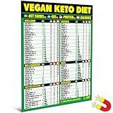 Vegan Keto Diet Cheat Sheet Magnet - Easy to Read Plant Based Carb Counter Chart - Prepare Vegan Meals with Keto Friendly Food - A Healthy Nutrition Guide for Ketogenic Plant-Based Diets 2025