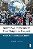 Political Ideologies: Their Origins and Impact