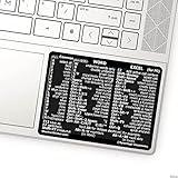 SYNERLOGIC Microsoft Word/Excel (for Windows) Reference Guide Keyboard Shortcut Sticker, Laminated, No-Residue Vinyl (Black/Large)