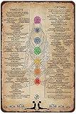 Mocozim Rustic Retro Metal Tin Sign 7 Chakras Knowledge Poster for Yoga Lover Vintage Wall Poster Plaque for Bathroom Restaurant Garage Family Bedroom Gift Wall Decoration 8x12 Inches