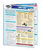 First Aid Guide - Medical Quick Reference Guide by Permacharts