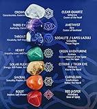 Crystals and Healing Stones Premium Kit Velvet Pouch - 7 Chakra Stones Healing Crystals Set, Ebook, Gift (Tiny 7 Chakra Stones)