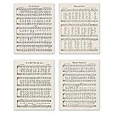 Picture This Prints Religious Christian Hymns, Set of 4, 8x10 Inch - Hymn Pictures, Hymn Wall Art, Old Sheet Music, Religious Sheet Music, Gospel Sheet Music Photos, Unframed Religious Wall Decor