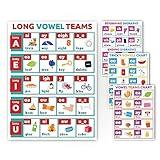 Sproutbrite Phonics Vowels Poster Language Arts Charts for Primary School Classroom Decorations Decor for Teachers