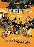 Timeline Science and Technology: A Visual History of Our World