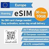 Europe eSIM 30 Days 10GB – 30+ European Countries, 4G High-Speed Communication, Easy Activation, for eSIM Compatible Unlocked Smartphones