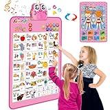 Electronic Interactive Double-Sided Alphabet Wall Chart, Talking ABC & 123 & Music & Learning Poster, Educational Toddlers Toys for Ages 2-4 Kids Gift, Best for Preschool Boys & Girls(Pink)