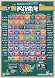The Periodic Table of the Presidents National Parks Poster, All 63 Parks & Regional Map, Fun Facts, Color-Coded Infographic, Geography