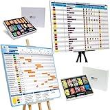 pmxboard Presentation Board Kit for Project, Program, Portfolio Management.Project Board Kit for managing single projects to programs. Build Timelines with Gantt Chart, Manage Risk and Budget, PM Tool