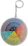 Multicolour Feelings Wheel Round Mood Wheel Therapy Emotions Mental Health Color Wheel Social Work Feelings Sign Keychain Key Holder A Chroma Ordinary Key tool