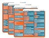 Java Programming Commands Cheat Sheet: Beginner to Advanced Reference Guide for Web Developers