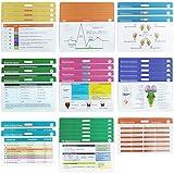 Allinko 49 Nursing Badge Reference Cards, Nursing School Essentials for Students, Bonus Cheat Sheets - Include Pharmacology, Respiratory, EKG, OB/L&D, Pediatrics, Endocrine, Neurology