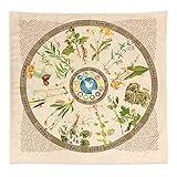 Foraging Field Reference Bandana with 12 Common Edible, Medicinal, and Useful North American Plants, Trees, and Fungus Found in Nature - 100% Cotton Made in the USA