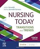 Nursing Today