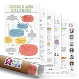 Quarterhouse 6 Pack of US Government and Civics (Set A) Posters, Social Studies Classroom Learning Materials for K-12 Students and Teachers, 12 x 18 Inches