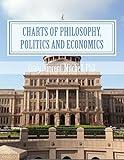 Charts of Philosophy, Politics and Economics: Quick references for political science and public policy