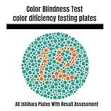 Color Blindness Test: Color Deficiency testing plates