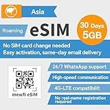 eSIM for Asia 30 Days 5GB - 4G High-Speed Communication - Easy Activation,24/7 Whatsapp Support - for esim Compatible Unlocked Smartphones