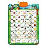 Educational Toys for 2 3 Year Old Boys Gifts: Interactive Alphabet Wall Chart Learning ABC Poster for Toddlers Ages 1-3, Christmas Birthday Gifts for Girls 2-4