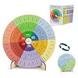 Feelings Wheel Therapy Office Desk Decor Emotions Double Sided Mental Health Office Desk Decor with 2 Page Emotions Card for School Counselor, Counseling Therapist, Therapy Office Décor