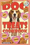 Easy Dog Treats Cookbook: 50 Fast Recipes Ready in 35 Minutes or Less!