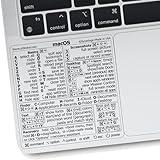 Mac OS Shortcuts Sticker | Mac Keyboard Stickers for Mac OS | No-Residue Laminated Vinyl MacBook Stickers for Laptop | MacBook Shortcut Stickers for 13-16" Air and Pro (Clear/Black)