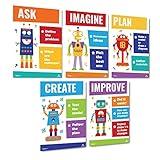 Sproutbrite Classroom Decorations - STEM Science Posters for Teachers - Bulletin Board and Wall Decor for Pre School, Elementary and Middle School