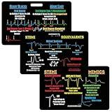 Scope EKG Badge Card – 3 Piece Double-Sided STEMI Badge Card Set – Telemetry Badge Card with STEMI Mimics, Equivalents, Heart Blocks – Cardiac Nursing Paramedic ECG Made Easy Reference Cards