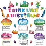 Pasimy 46 Pieces History Class Bulletin Board Decoration Think Like a Historian Poster with Colorful Light Bulb Cutouts Social Studies Art Print for Middle High School Office Home Classroom Supplies