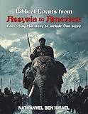 Biblical Events from Assyria to America: Correcting His-story to include Our story
