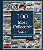 100 Most Collectible Cars: Timeless Icons of Automotive Excellence