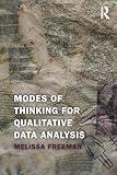 Modes of Thinking for Qualitative Data Analysis