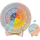 Feelings Wheel Therapy Office Desk Decor - Double Sided Mental Health Office Emotions Chart with Stand, Therapist Gifts for Home Office Women Man