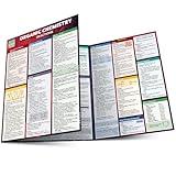 Organic Chemistry Reactions QuickStudy Laminated Reference Guide (QuickStudy Academic)