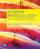 Human Physiology: An Integrated Approach